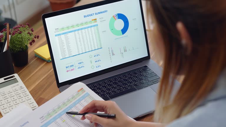 Best Business Loans  in Mount Pleasant, NC
